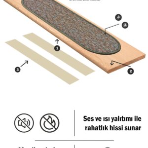 Bukle Halıdan Ekonomik Basamak ve Merdiven Paspası